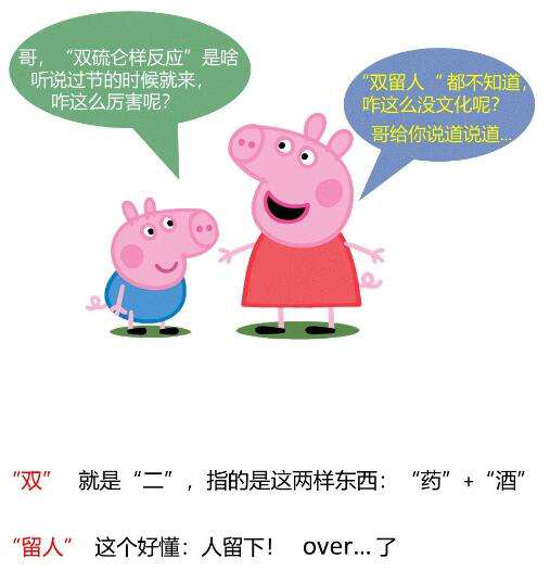 藥與酒的那些事
