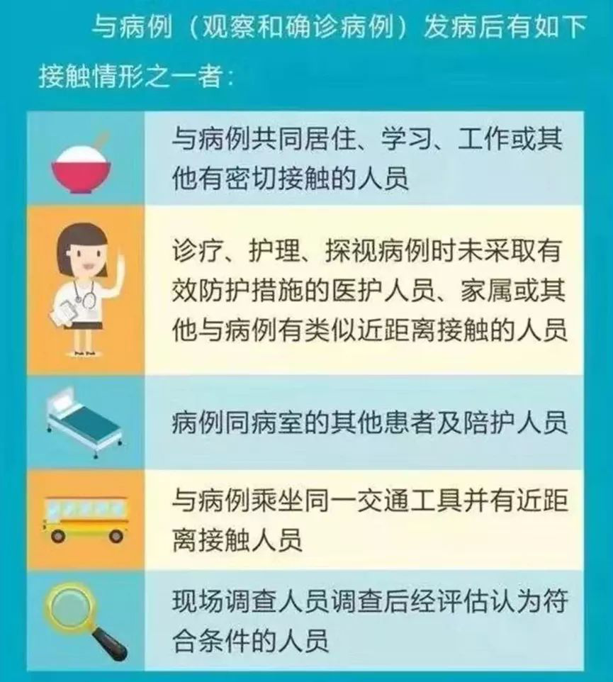 正確認(rèn)識(shí)新型肺炎 做好防護(hù)平安過(guò)年